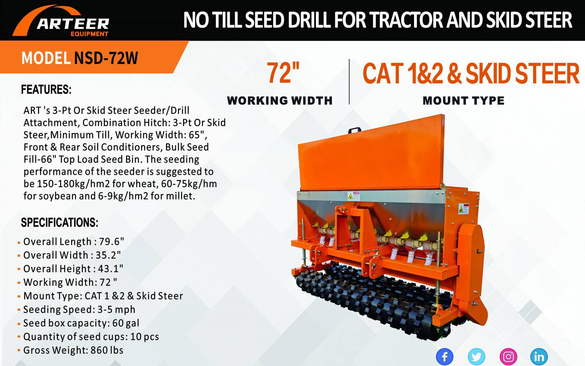 2026-arteer-nsd-72w-no-till-seed-drill-for-tractor-and-skid-steer-unused-mu1twzu2