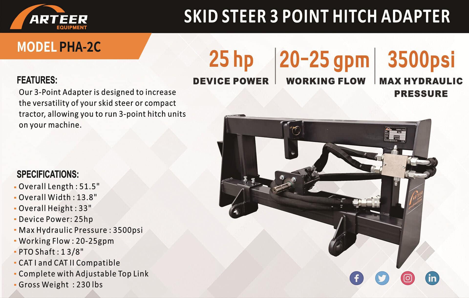 2026-arteer-pha-2c-skid-steer-3-point-hitch-adapter-unused-mu1twzzg